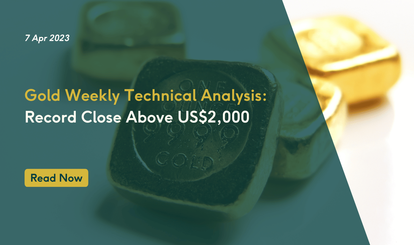 Gold Weekly Technical Analysis: Record Close Above US$2,000