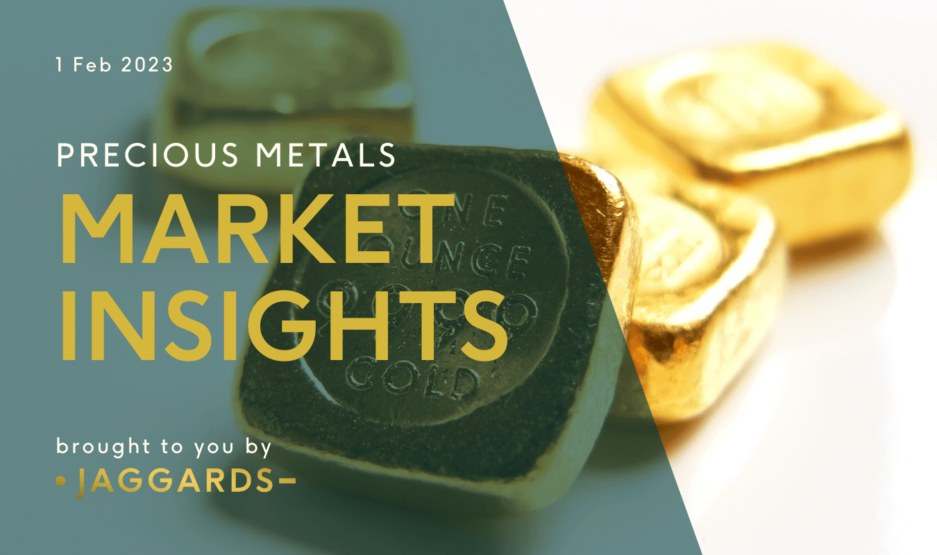 Gold Prices Soar Ahead of Fed Policy Meeting, Silver Volatility Continues​